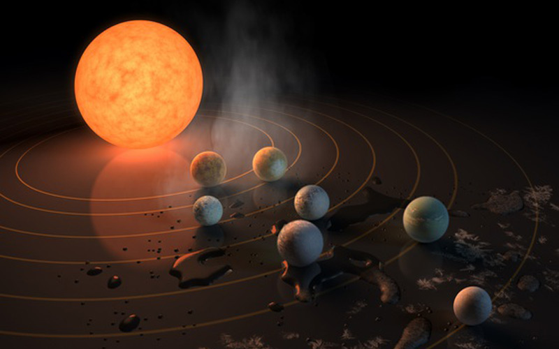 Rappresentazione artistica del sistema planetario Trappist-1 (fonte: ESO/N. Bartmann/spaceengine.org)